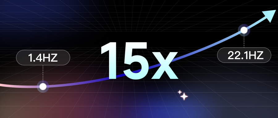 15倍提速！智元打破VLA端侧部署枷锁，推理性能刷新业界纪录